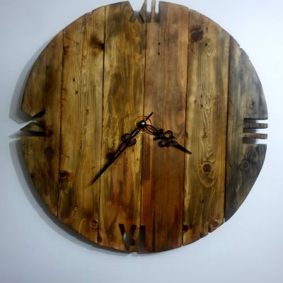 wall clock 