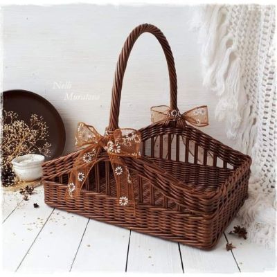 Multi purpose basket 